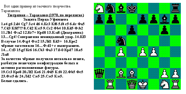 Пример заочного творчества Тараканова. Шахматы.