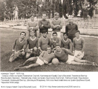Футбольная команда Заря Зеленокумск 1970 г