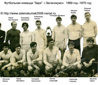 Футбольная команда Заря Зеленокумск 1969-1970 г